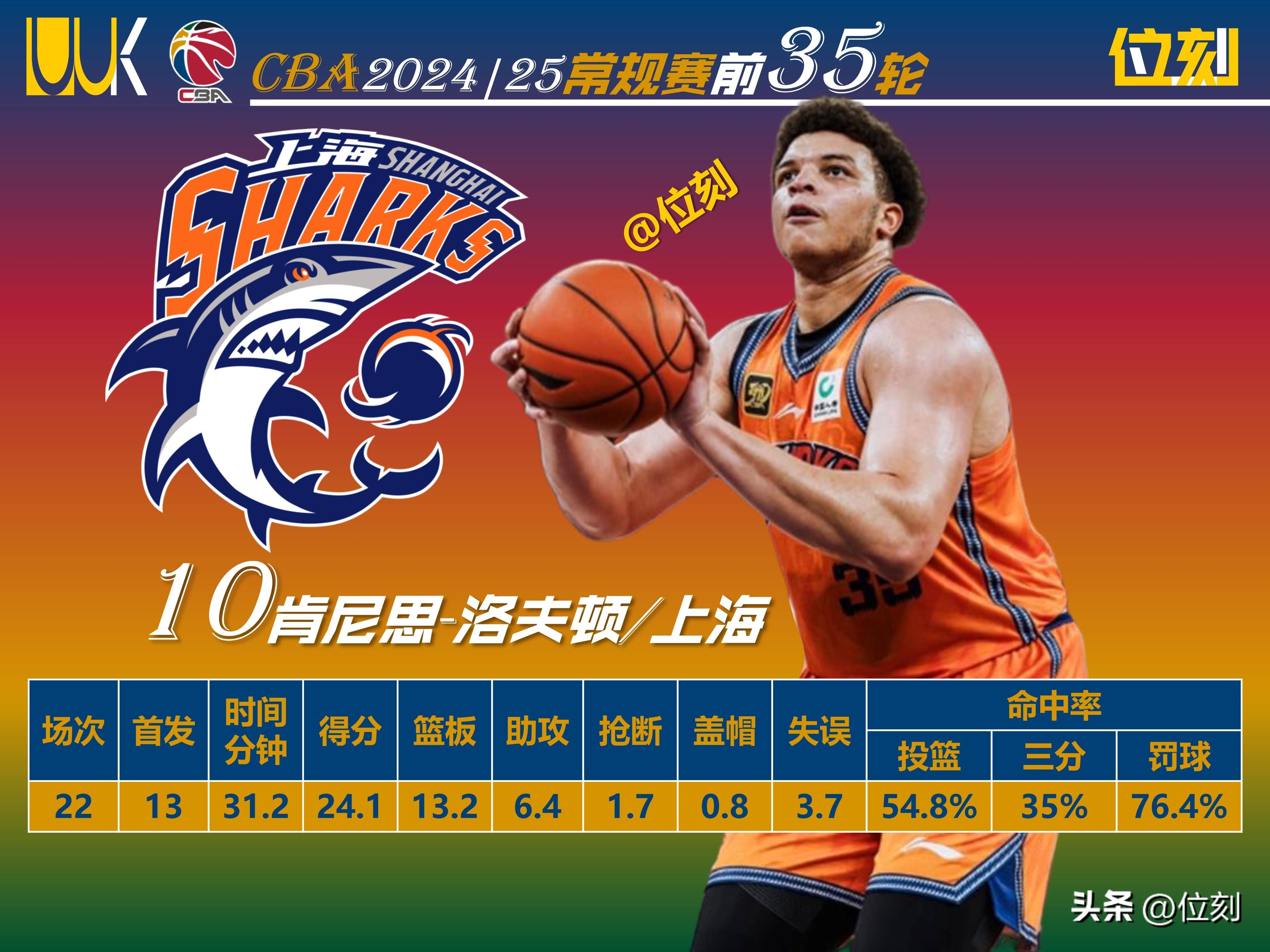 外援效力一日，风云突变或成祸福的简单介绍